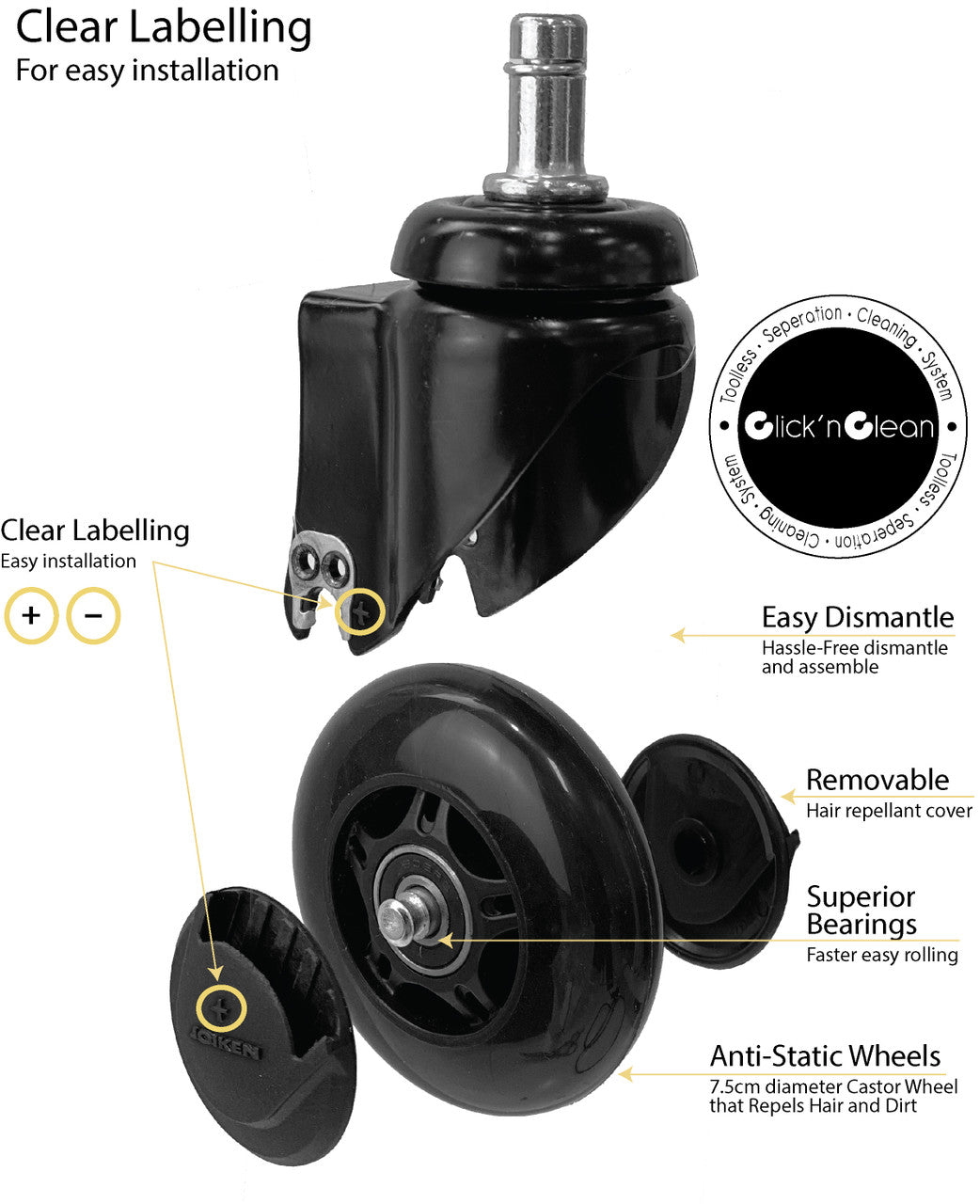 Turbo Black Salon Stool - Black Base - Click'n Clean Castor Wheels